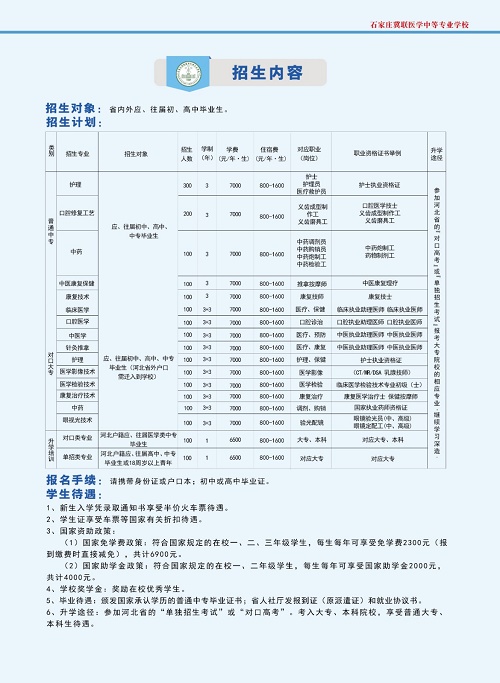 石家莊冀聯(lián)醫(yī)學(xué)院報(bào)名需要交費(fèi)嗎？