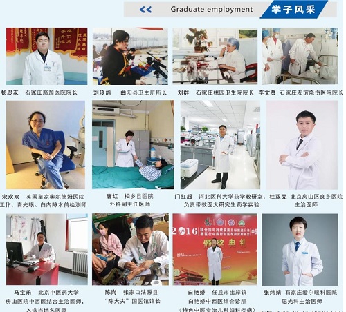 石家莊冀聯(lián)醫(yī)學(xué)院就業(yè)崗位有哪些？