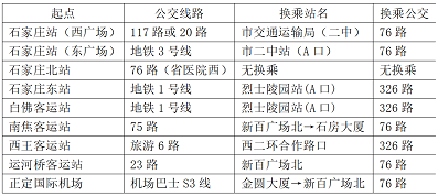 石家莊冀聯(lián)醫(yī)學(xué)院