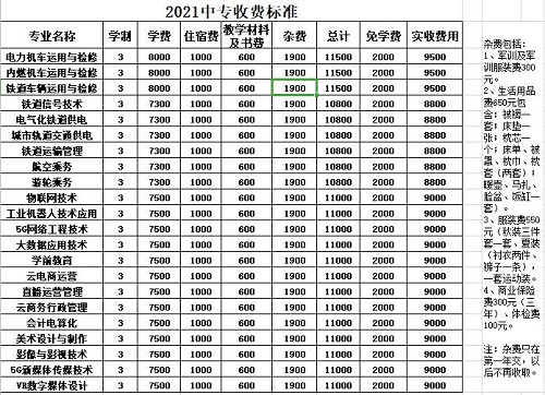 石家莊東華鐵路中等專業(yè)學校學費多少？
