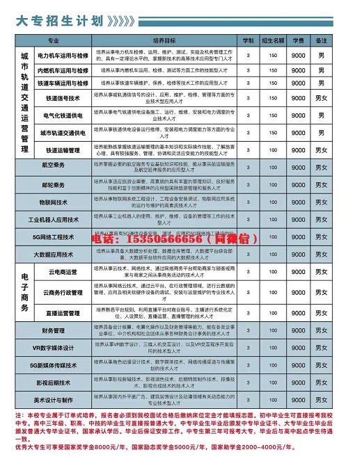 初中生考不上高中能復(fù)讀嗎？