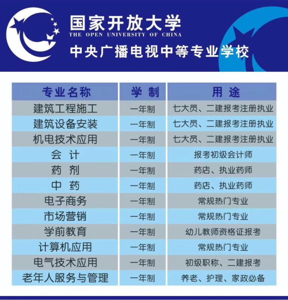 電大中專(zhuān)市場(chǎng)營(yíng)銷(xiāo)專(zhuān)業(yè)怎么樣 官網(wǎng)報(bào)名入口