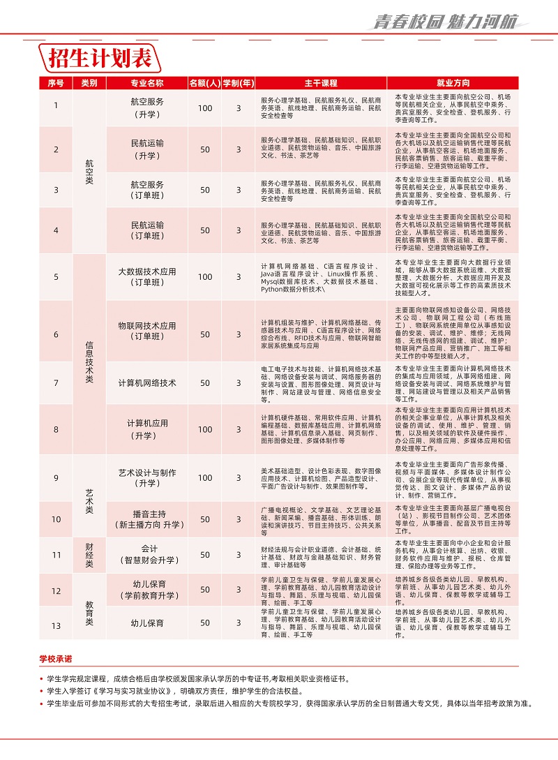 河北航空管理中專學(xué)校招生簡(jiǎn)章