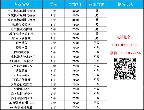 石家莊東華鐵路學(xué)校報(bào)哪個(gè)專業(yè)的多？