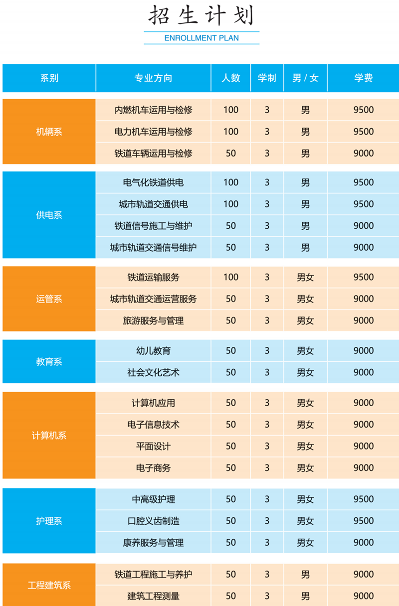 石家莊同創(chuàng)鐵路運(yùn)輸中專學(xué)校2023年招生簡(jiǎn)章