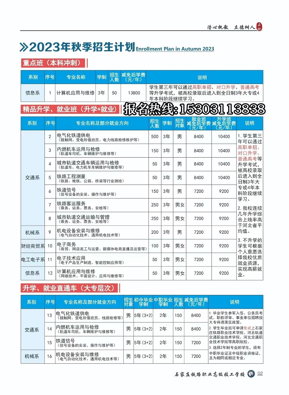 石家莊鐵路職業(yè)高級技工學校2023年招生簡章（圖）