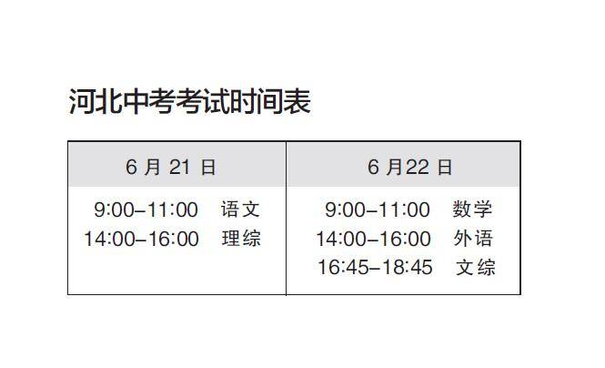 河北中考時間