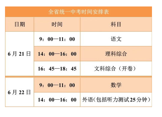 增加20分！河北中考最新安排！