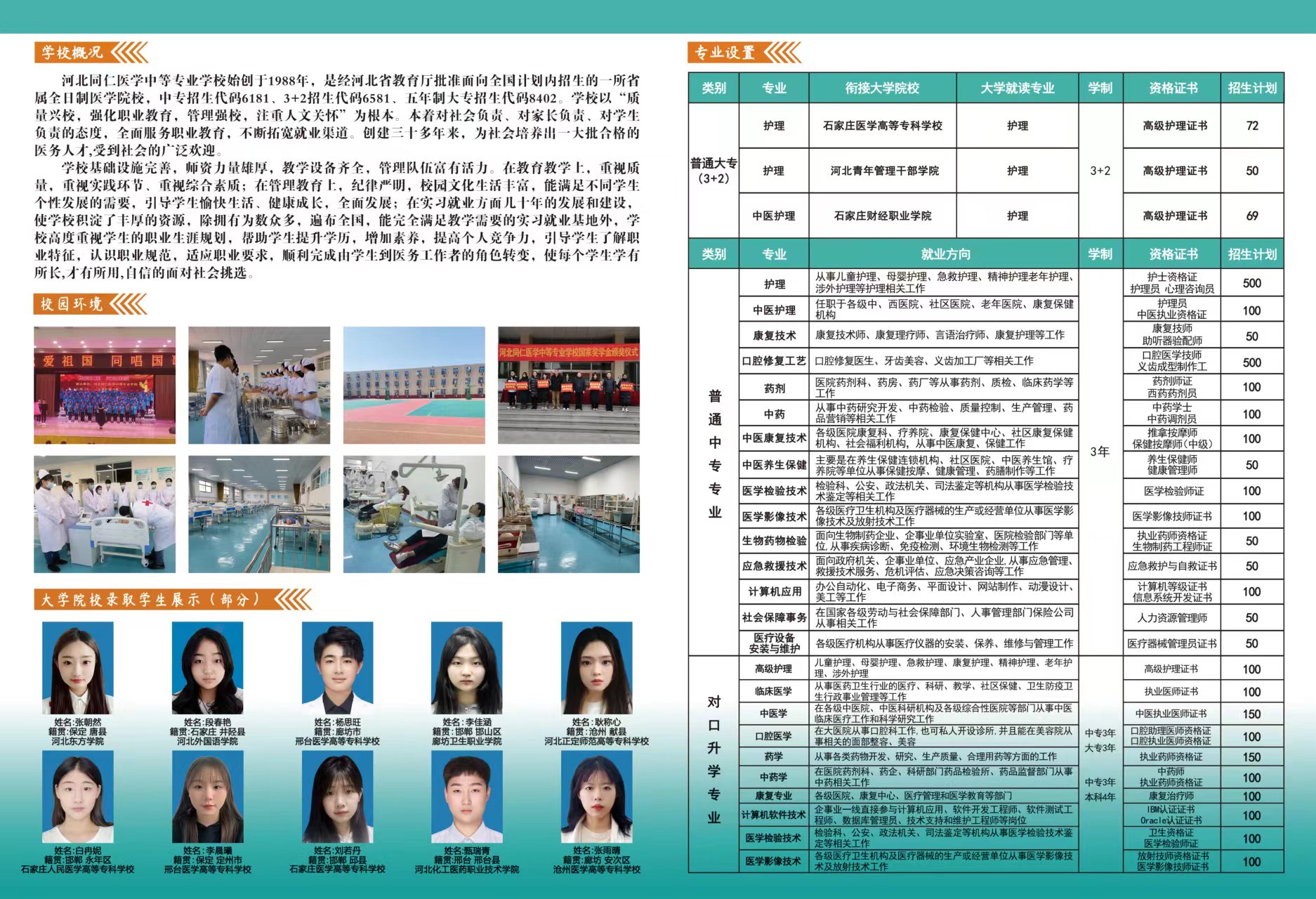 2024年河北同仁醫(yī)學(xué)中等專業(yè)學(xué)校招生簡(jiǎn)章