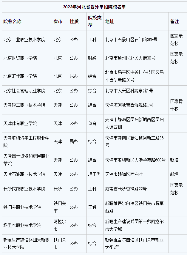 1709537774610.png