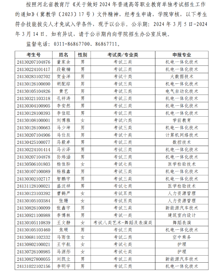 石家莊工程職業(yè)學院2024年單獨考試招生免試入學名單公示