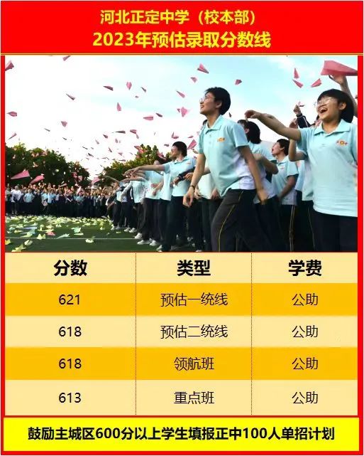 2024年石家莊熱門民辦高中學(xué)費(fèi)匯總（參考2023年）