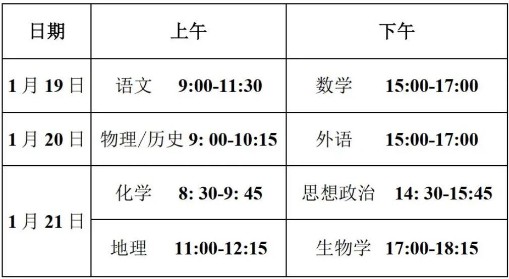 新高考2024年九省聯(lián)考是哪九省