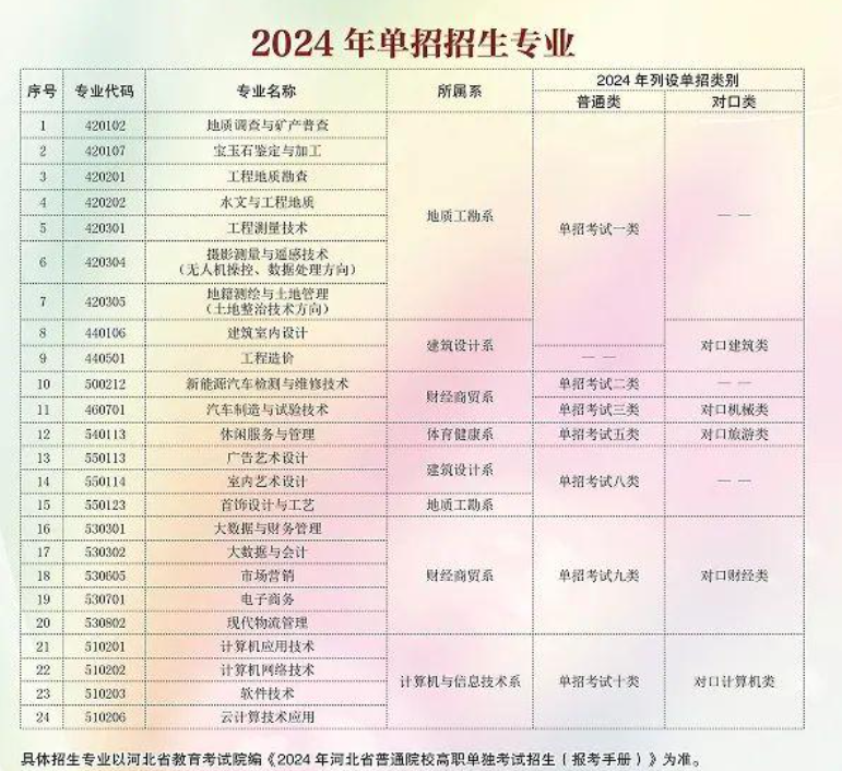 QQ截圖20240410101801.png