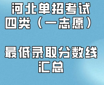 2024年河北單招考試四類招生院校