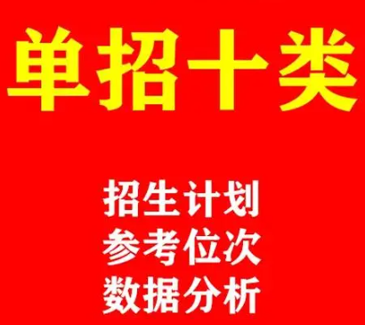 2024年河北單招考試十類招生院校