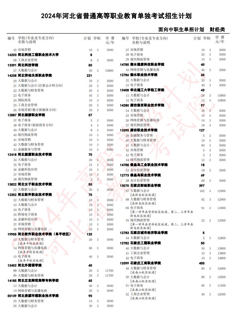 財(cái)經(jīng)2.jpg