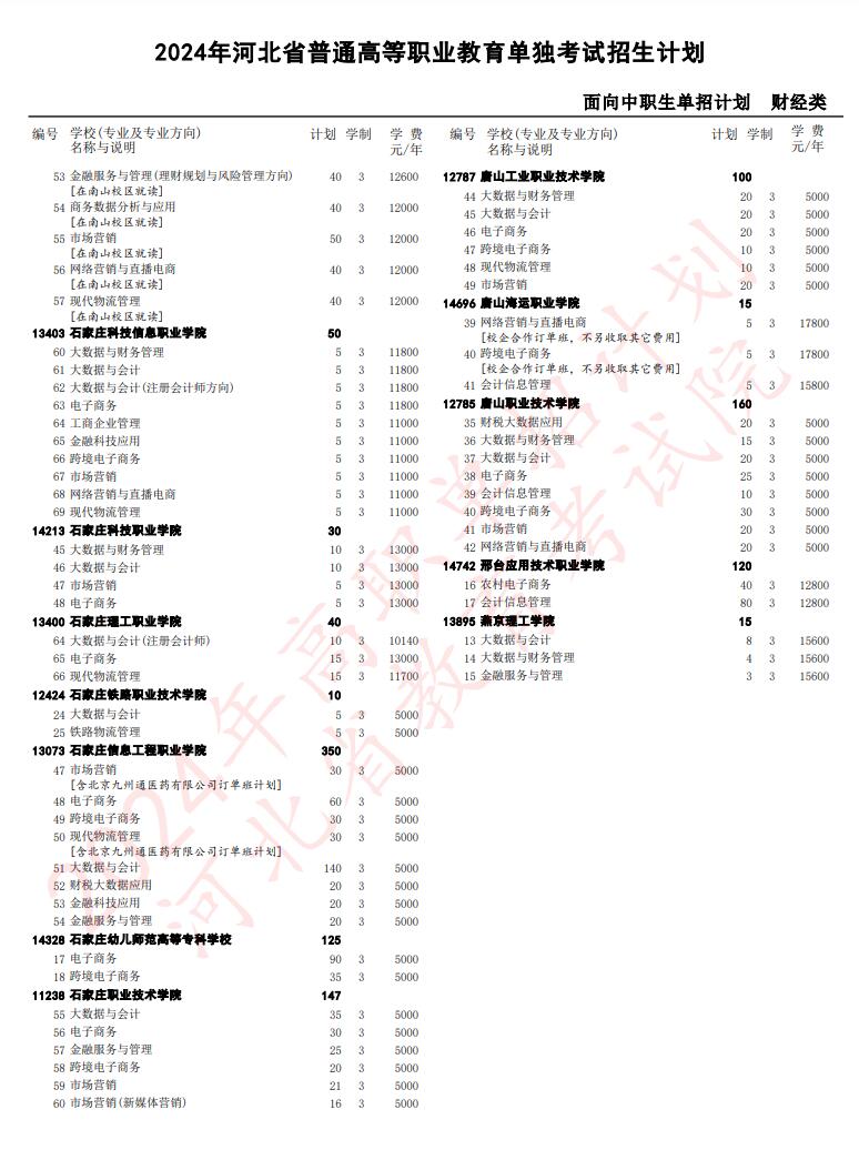 財(cái)經(jīng)3.jpg