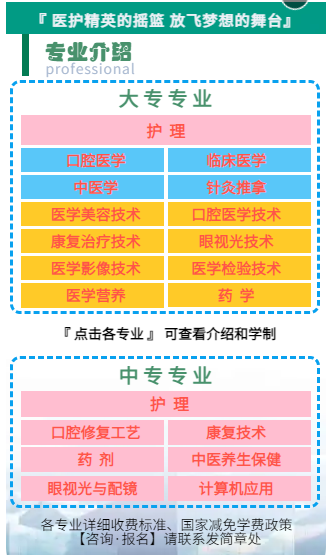 石家莊柯棣華2024年秋季招生的專業(yè)