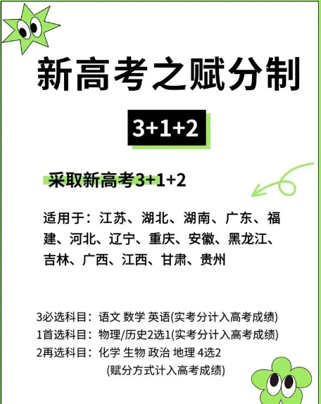 什么是高考賦分？高考賦分怎么算？