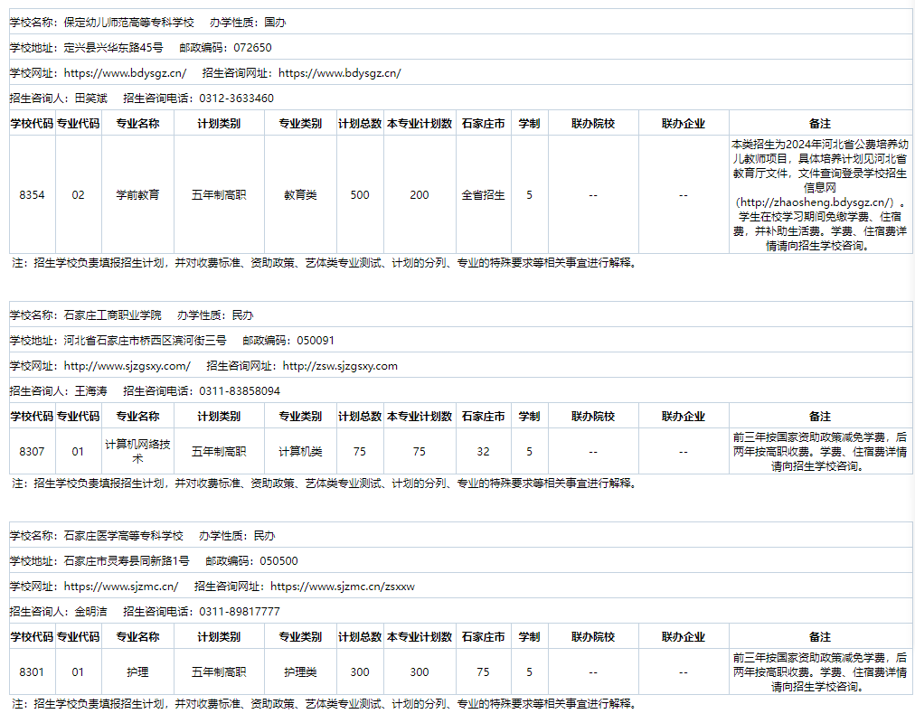 2024年河北省五年一貫制院校名單及招生專業(yè)