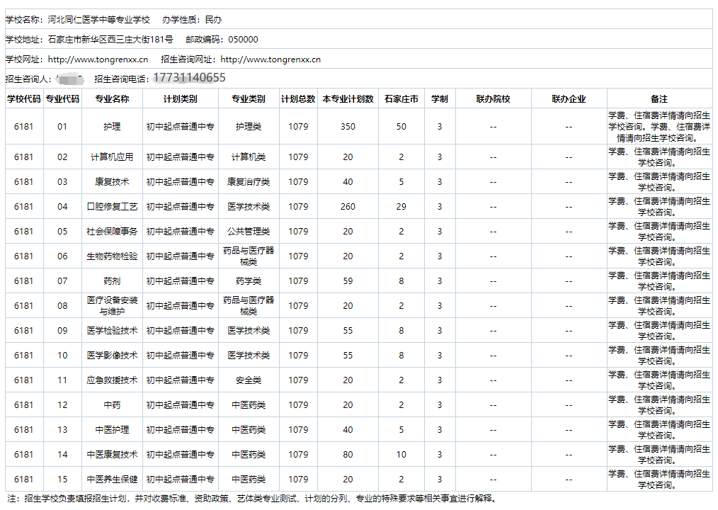 2024年河北省醫(yī)學(xué)類中專院校名單及招生專業(yè)