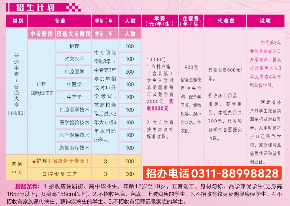 石家莊天使護(hù)士學(xué)校2025年春季招生條件是什么