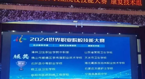 石家莊天使護士學校獲得“2024年世界職業(yè)院校技能大賽總決賽——康復(fù)技術(shù)（賽項）”銀獎