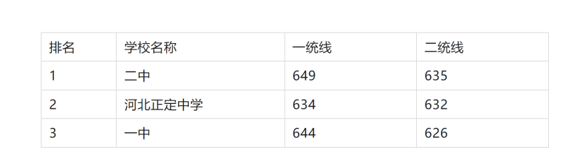 第一梯隊_副本.png