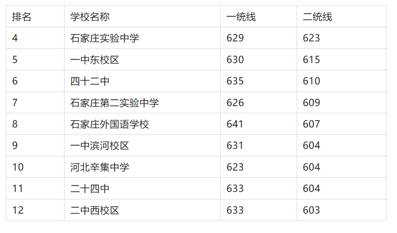 第二梯隊.png