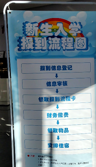 2025年春季班開始需要帶什么東西