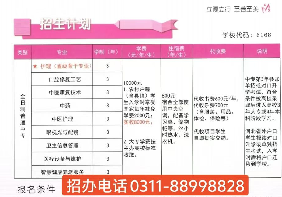 石家莊天使護(hù)士學(xué)校學(xué)費多少