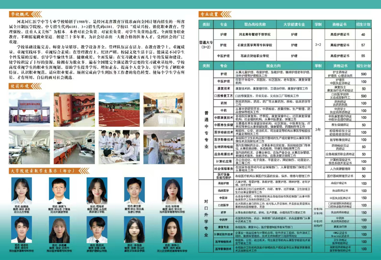 2025年河北同仁醫(yī)學中等專業(yè)學校護理專業(yè)招生計劃