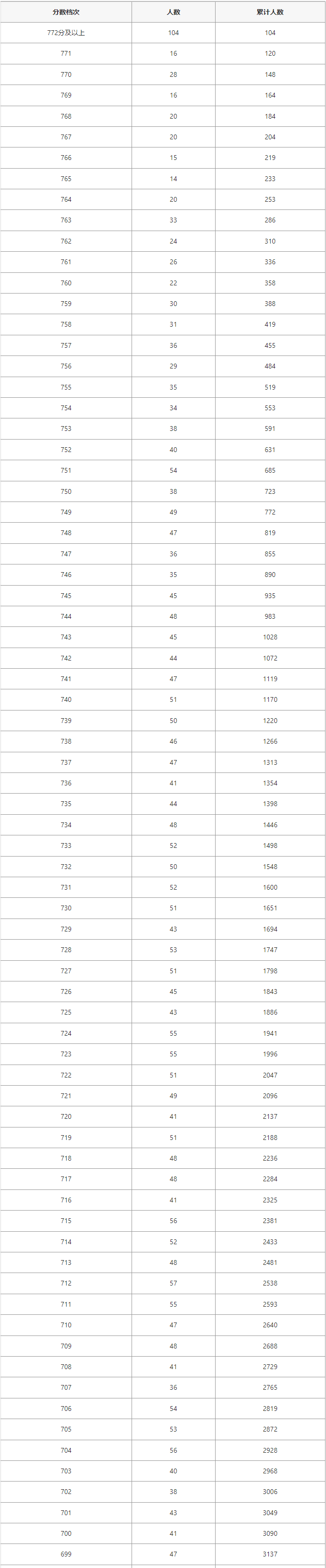 f433-71973beef708e1caffa363d243a0a649.png